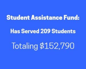 C.R.A.F.T. Student Assistance Fund