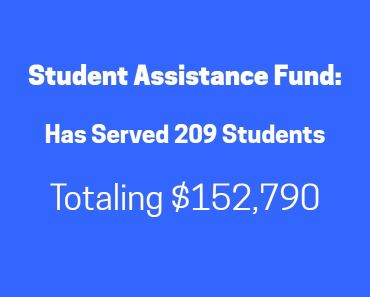 C.R.A.F.T. Student Assistance Fund | C.R.A.F.T. Inc.